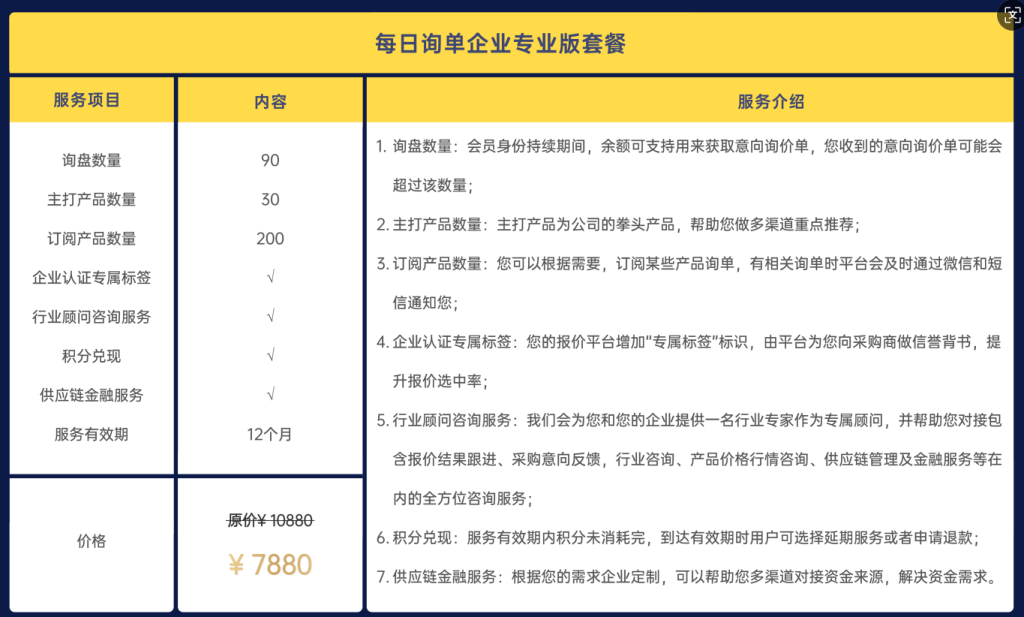 企业服务套餐7880元
