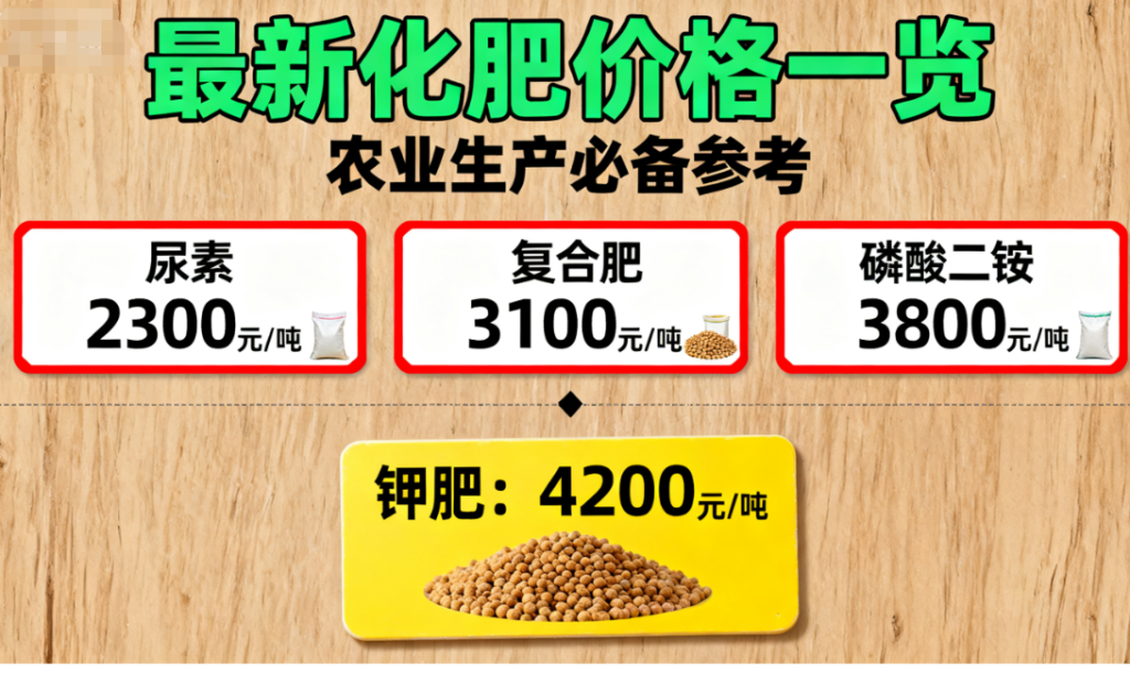 未来是涨是跌？农民如何抓住采购时机，避免多花冤枉钱？