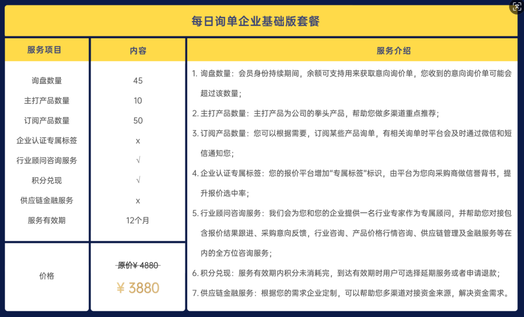 基础企业服务3880元