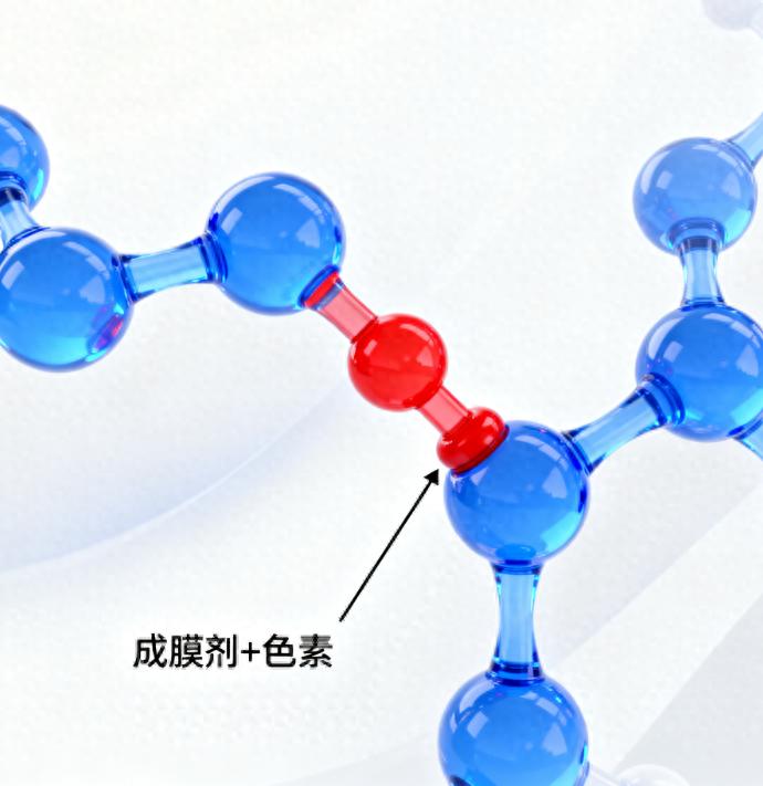 口红为何“狂吻不脱”？成膜科技的分子秘密揭晓