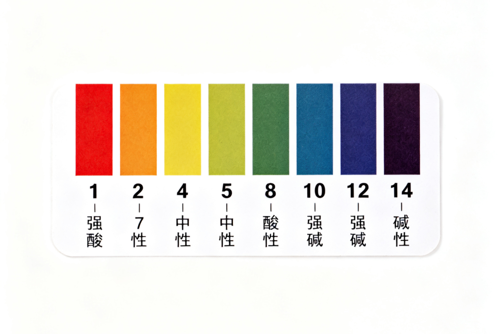 水杨酸真能“刷掉”痘痘吗？化工人来解析