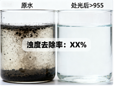 絮凝剂特点有哪些？全面解析其独特性能与实用价值