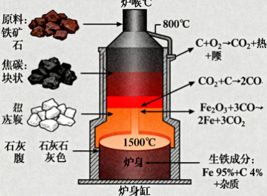 氧化铁的化学式怎么写？解析这种多彩矿物的奥秘与应用