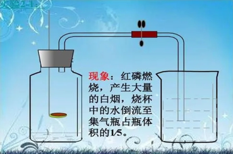 红磷的化学式怎么写？揭秘这种安全火柴的关键成分