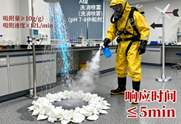 剧毒化学品有哪些？全面解析其危害与科学管理方法