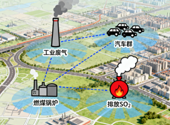 正常雨水的pH值是多少？揭秘酸雨背后的环境密码