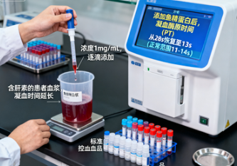 肝素中和剂为何在临床中如此重要？全面解析其作用机制与应用