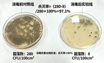 施康中和剂在消毒效果监测中如何确保准确性？全面解析其独特价值