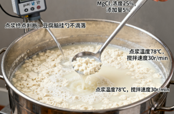 卤水中和剂在豆制品生产中如何提升品质？全面解析其作用原理
