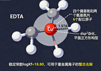 解毒中和剂真的能“以毒攻毒”吗？带你深入了解解毒中和剂的化学原理与现实意义