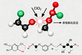 二氧化氯反应如何成就高效安全的消毒奇迹？