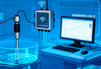 二氧化氯检测如何确保消毒效果与使用安全？
