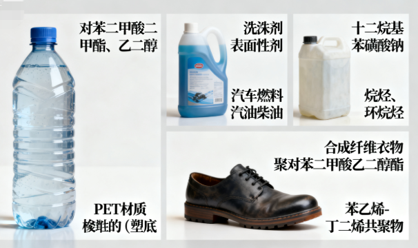 中国石油化工产业解析：从能源命脉到现代生活的隐形支撑