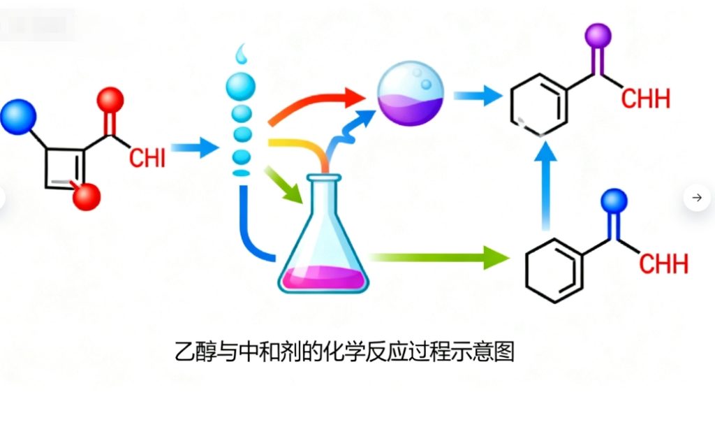 乙醇中和剂：化工领域不可或缺的化学解决方案