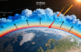 臭氧化学式是什么？深入解析臭氧的结构奥秘与现实应用启示