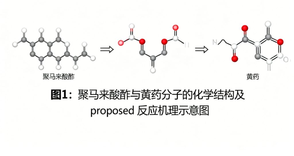 聚马来酸酐与黄药：从分子博弈到工业净化的绿色解决方案