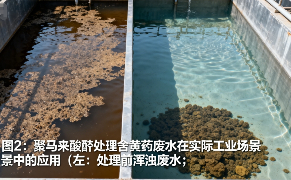 聚马来酸酐与黄药：从分子博弈到工业净化的绿色解决方案