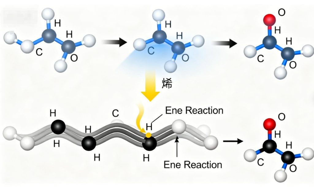 聚丁二烯与马来酸酐的“联姻”：从惰性橡胶到高性能材料的关键一跃