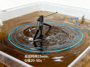 絮凝剂是什么 有哪些为什么成为水处理核心？絮凝剂是什么 有哪些背后的化学奥秘到底在哪里？