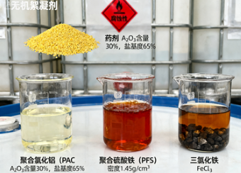 无机絮凝剂为何在水处理领域如此重要？无机絮凝剂到底具有什么关键优势？