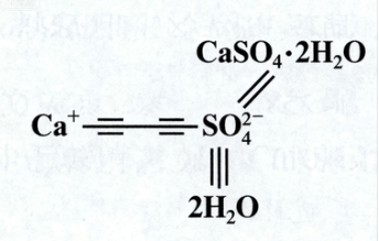 熟石膏的化学式是什么？从分子本质到生活与工业应用全解析