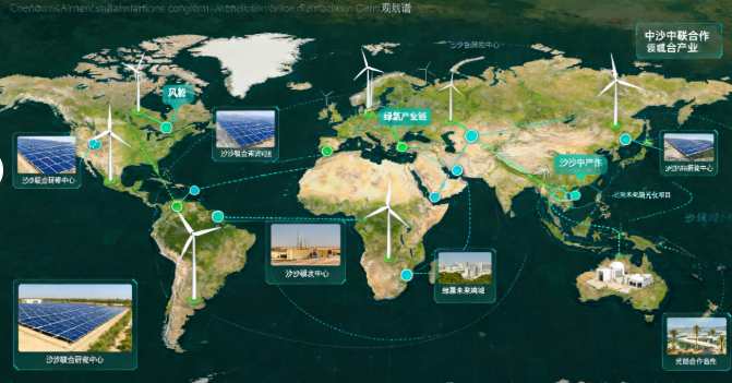 中沙低碳合作，化工未来怎么走？