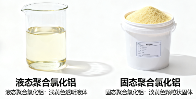 聚铝絮凝剂：清水背后的化学力量与现代水处理的基石