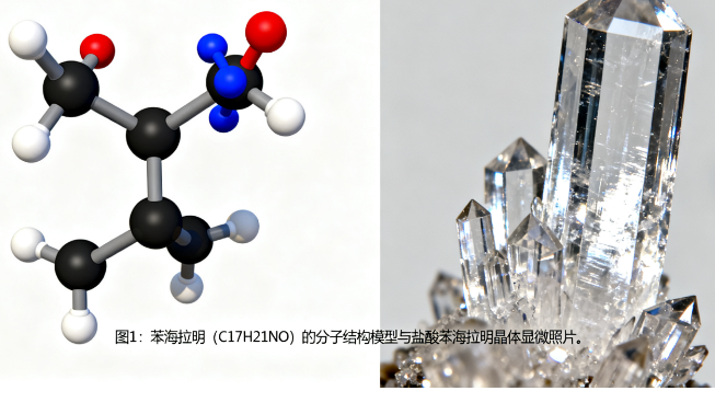苯海拉明片：不止是抗过敏，从分子结构到制药实践的化学艺术