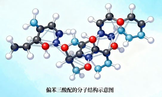 偏苯三酸酐主要用途：结构—性能—应用解析