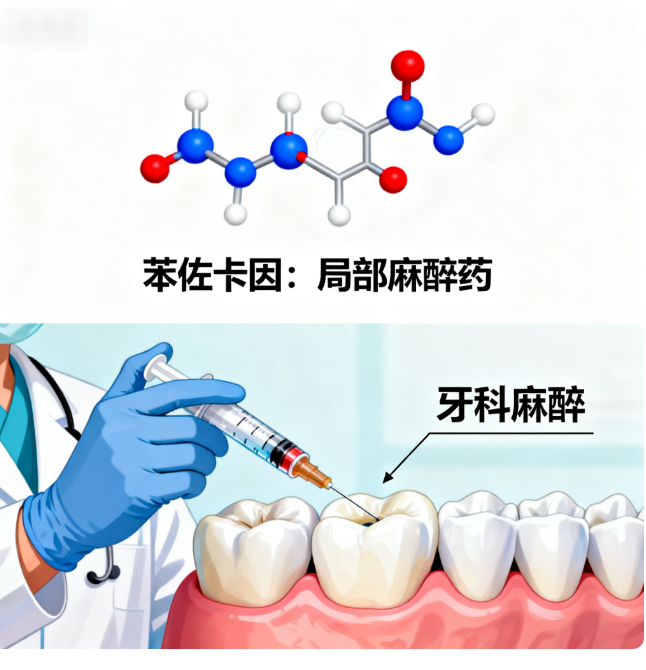 苯佐卡因：局部麻醉明星药的用途、风险与同类对比全解析